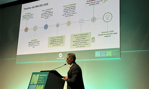 Will MACSE auction put Italy at the front of battery deployment?