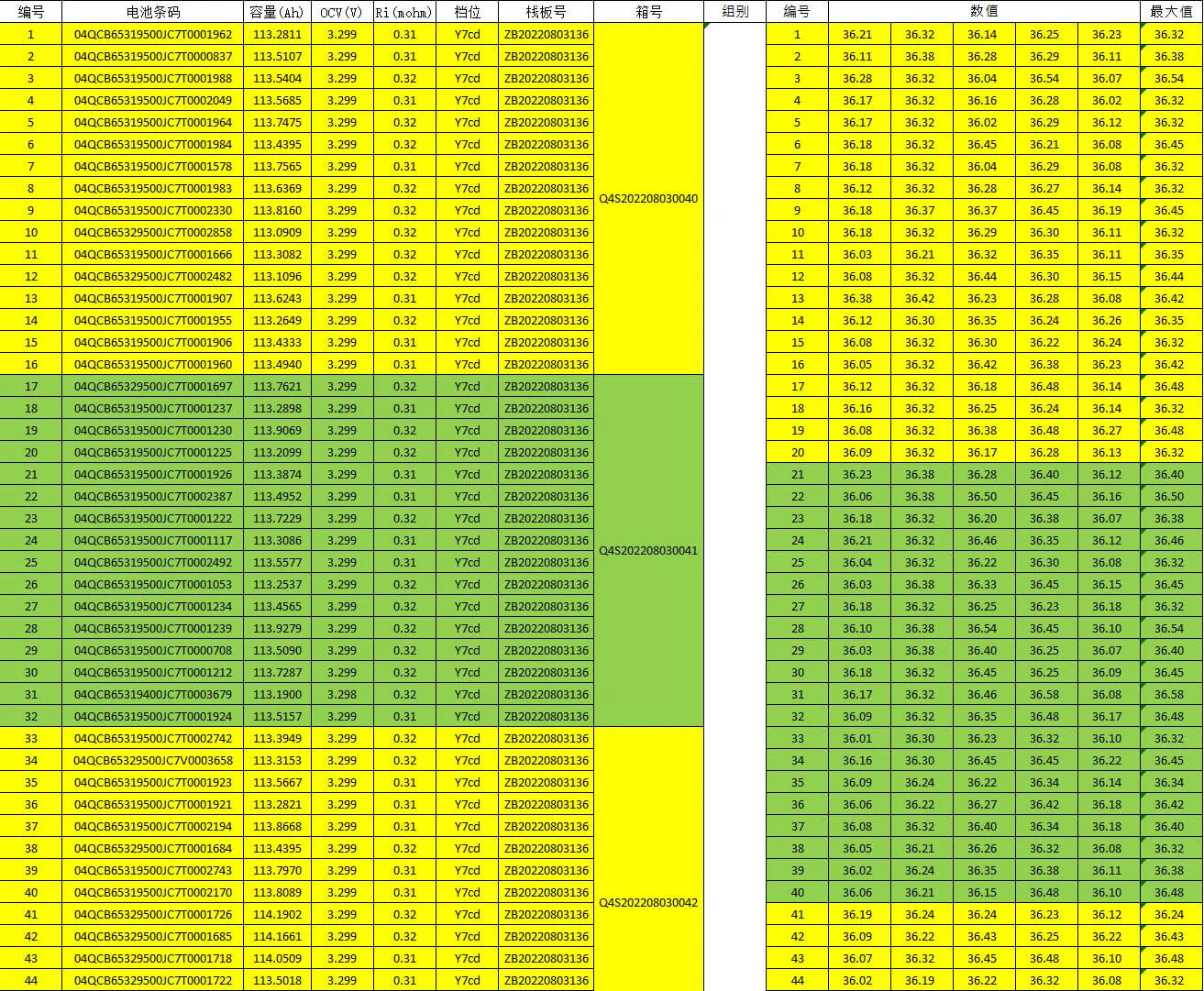 EVE LF105 excel file.jpg