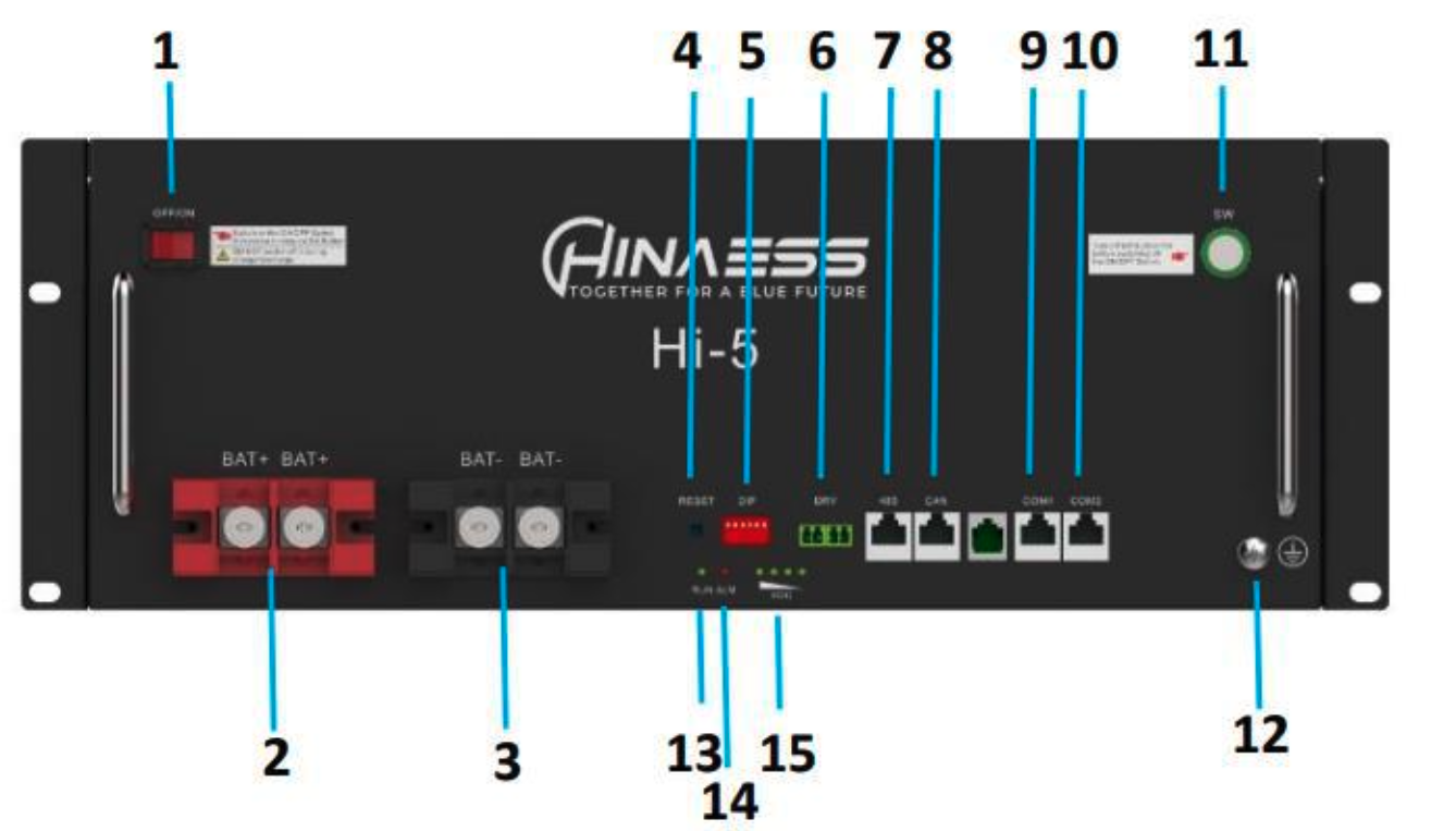 hinaess hi-5 battery interface.png